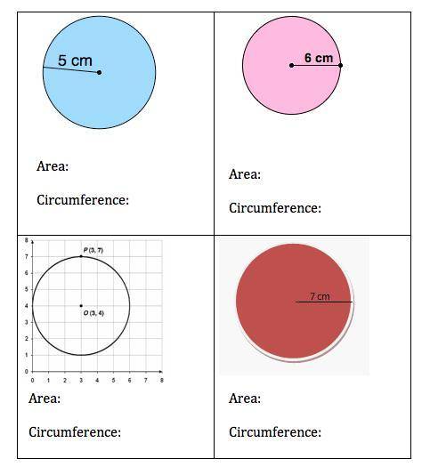 Find the area and circumference of each circle. Listed in the Item Bank are some important labels f