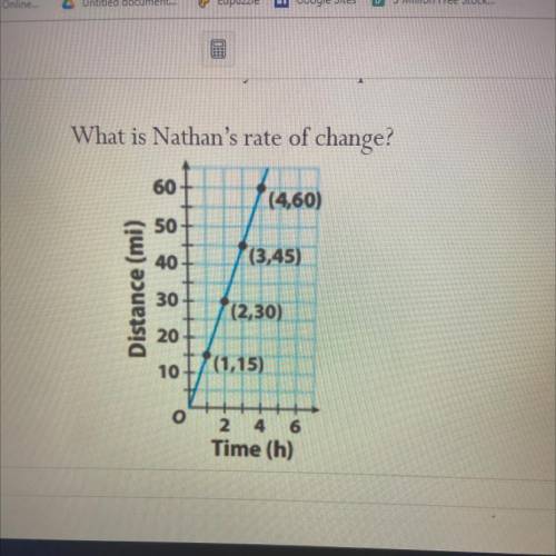 PLEASE HELP 
The graph shows the distance Nathan rode his bicycle over a period of time