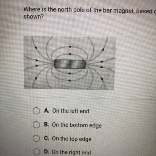 Where is the ((north)) pole of the bar magnet, based on the magnetic field lines shown?

A. On the