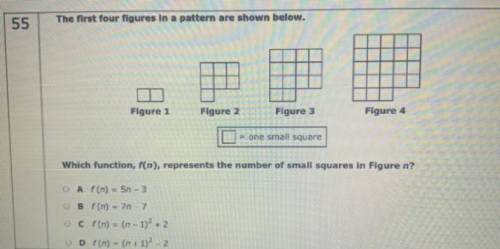 The first four figures in a pattern are shown below.

One small square
Which function, f(n), repre