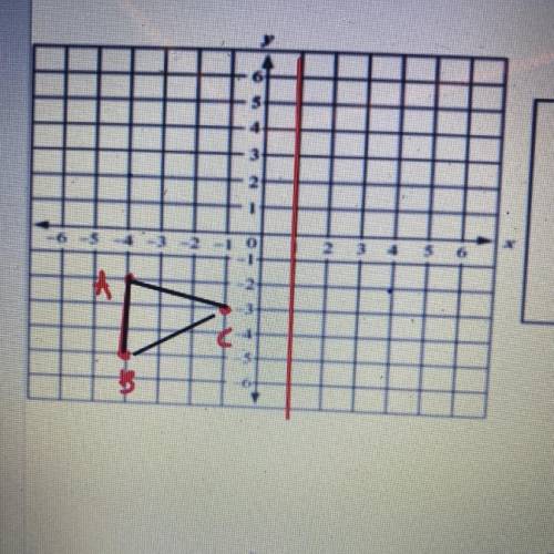 What would be the Reflection over the line X= 1 (geometry)