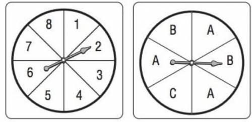 The two spinners are spun.

Find the probability of getting a 2 and the letter B,
P(2 and B)?