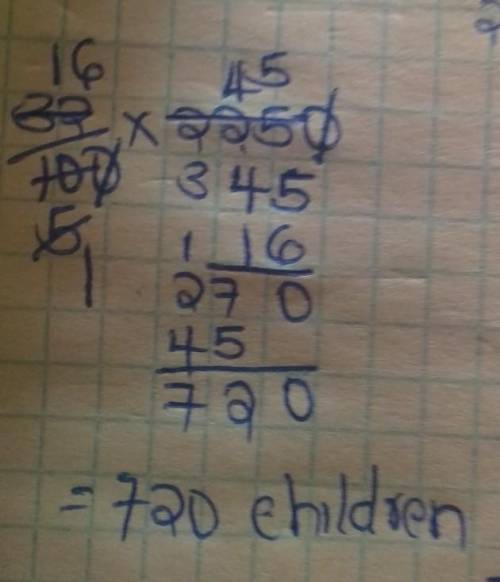 The population of a village is 2250.

32% of the population are children. Calculate the number of c
