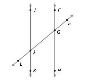 If FH and IK are parallel lines and m
