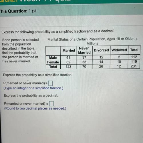 If one person is selected

from the population
described in the table,
find the probability that
t