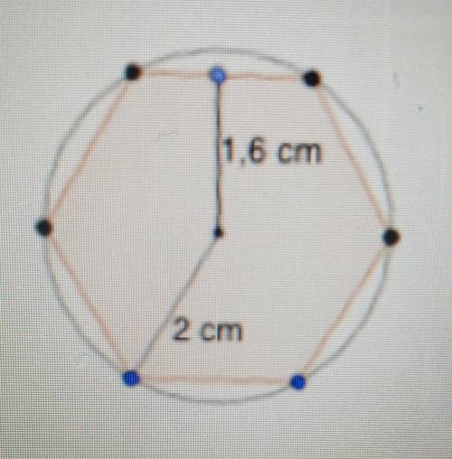 A regular 1.6 apothecary hexagon is inscribed on a 2cm rayon circle. What is the area of the white