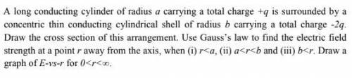 A long conducting cylinder of radius a carrying a total charge +q is surrounded by a

concentric t