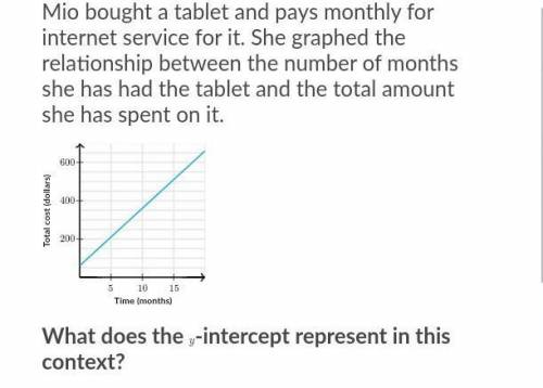 Please help i don't understand this question

A the cost of buying the tablet B the cost per month