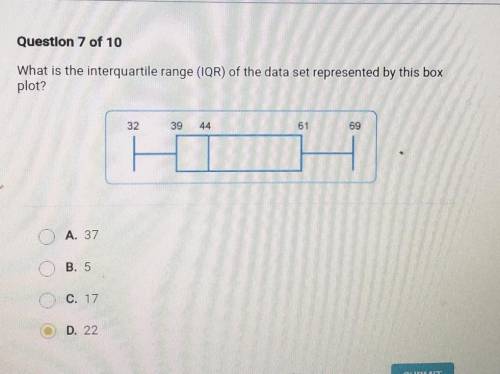 Question 7 of 10 What is the interquartile range (IQR) of the data set represented by this box plot