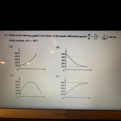 Help asap photo attached calculus

which of the following graphs is the solution to the logistic d