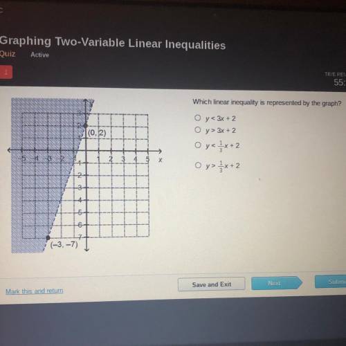 Which linear inequality is represented by the graph?

(0.2)
Oy<3x+2
Oy>3x+2 
Oy<1/3x+2
Oy