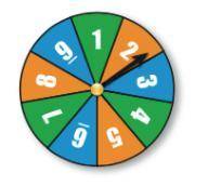 You spin the spinner, flip a coin, then spin the spinner again. Find the probability of the compoun