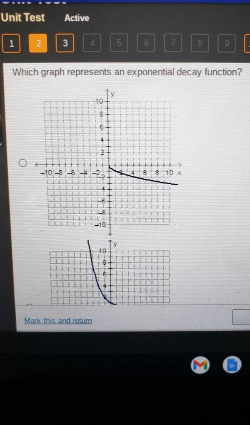 Which graph represents an exponential decay function

there are 4 options but I couldn't put the o