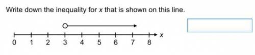 Write down the inequality for x that is shown on this line
