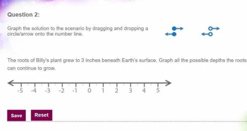The roots of Billy's plant grew to 3 inches beneath Earth’s surface. Graph all the possible depths