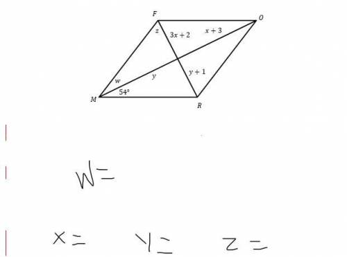 What are the values of W, X, Y, and Z