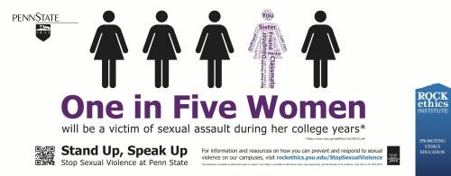 One in five women will be a victim of sexual assault during her college years

Ethos
Pathos
Logos