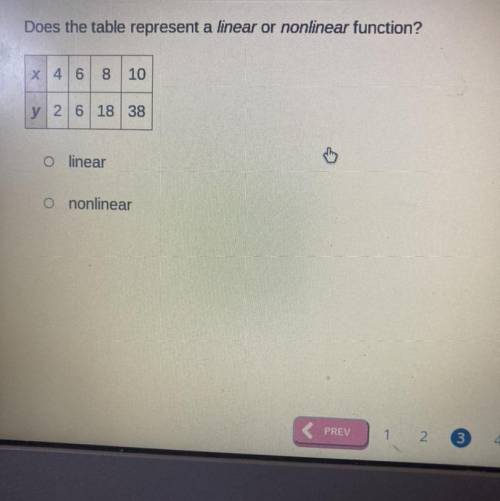 Does the table represent a linear or nonlinear function