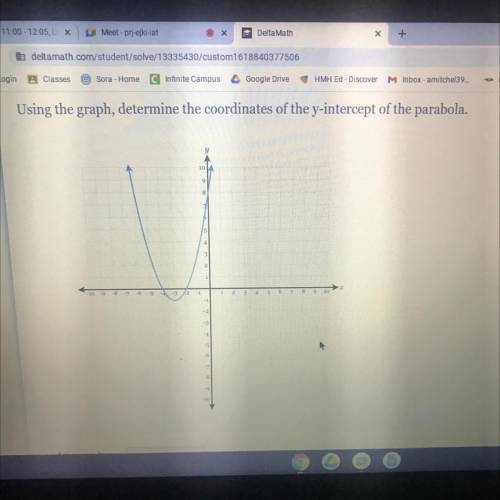 Using the graph, determine the coordinates of the y-intercept of the parabola

Please answer the a