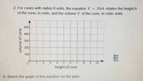 For cones with radius 6 units, the equation V = 12pi h relates the height h of the cone, in units,