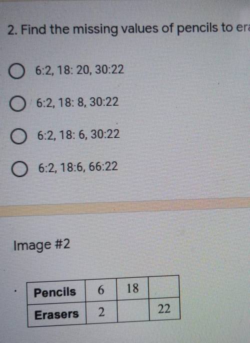 Pencils 6 18 Erasers 2 will mark brainlest​