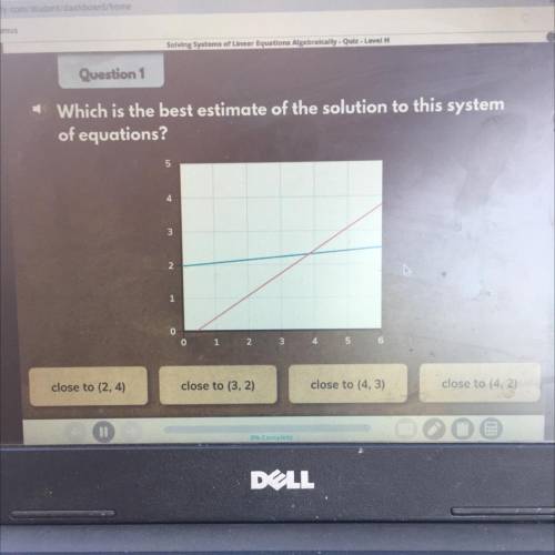 Question 1
Which is the best estimate of the solution to this system
of equations?