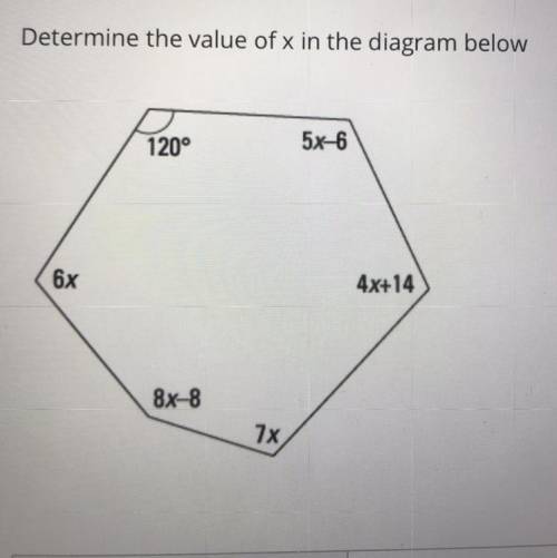 What is the value of x? Please anyone help:(