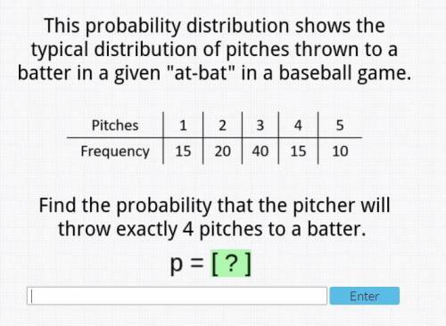 His probability distribution shows the typical distribution of pitches thrown to a batter in a give