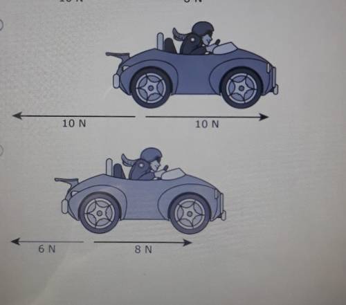 36. The diagrams show forces acting on a toy car as it moves to the right. Which diagram shows the
