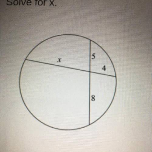 Find x / solve for x