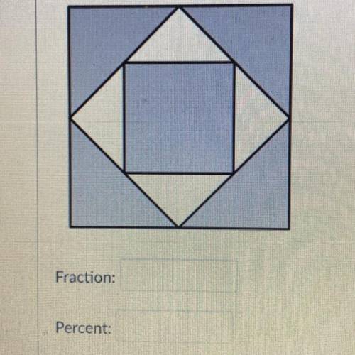 Write a fraction and a percent to represent the shaded portion of the model.

Fraction:
Percent: