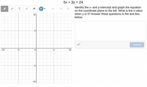 5x + 3y = 24

Identify the x- and y-intercept and graph the equation on the coordinate plane to th