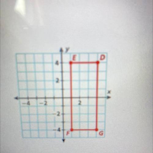 A. what is the perimeter of the rectangle
B. What is the area of the rectangle