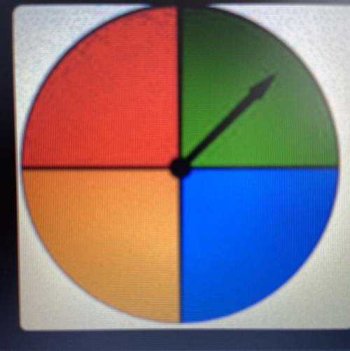 Please help me

If you spin the spinner shown, what is probability of landing on red?
favorableout