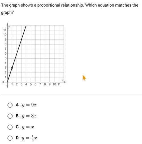 The graph shows a proportional relationship which equation matches the graph