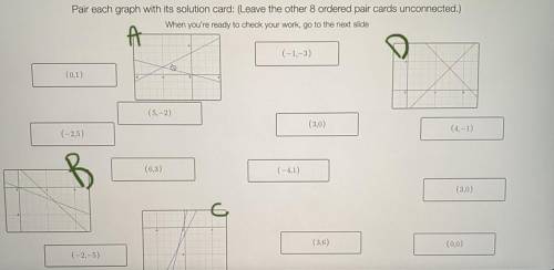 Can someone pair the graphs with it's correct solution?