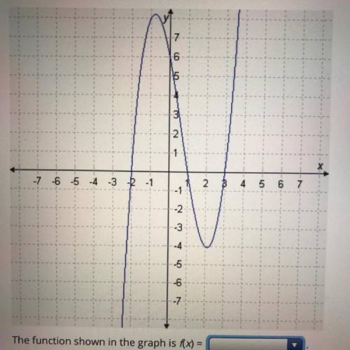 The function shown the the graph is f(x) =

Options
x^4-2x^2+5x+6
x^3-2x^2-5x+6
x^3-2x^2+5x+6
-x^4