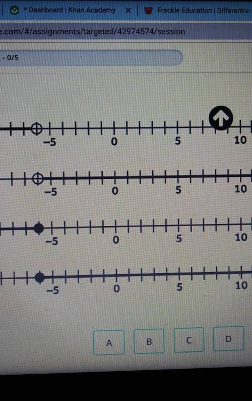 Wich number line shows the graph x<-6?

The other side of the number line is -5 and -10​