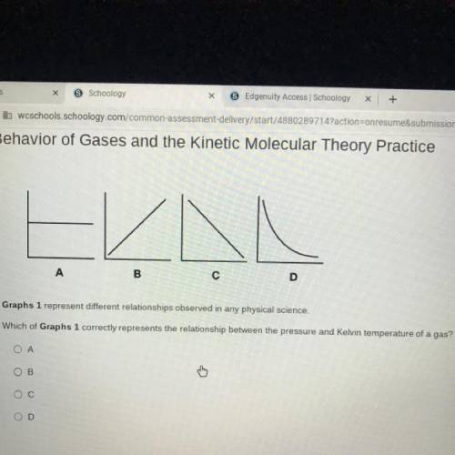 Which of Graphs 1 correctly represents the relationship between the pressure and Kelvin temperature