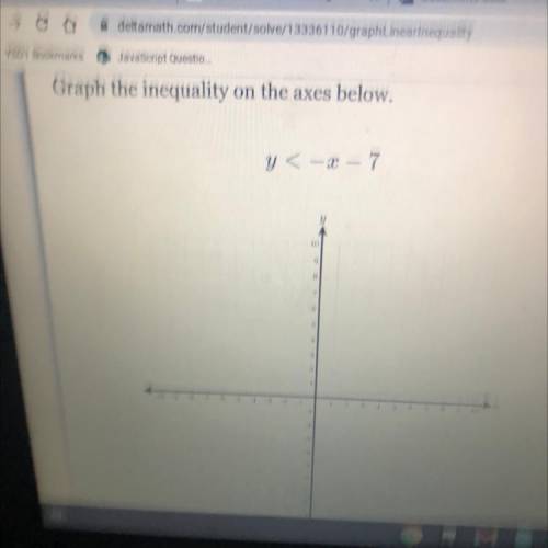 Graph the inequality on the axes below
y < -x - 7