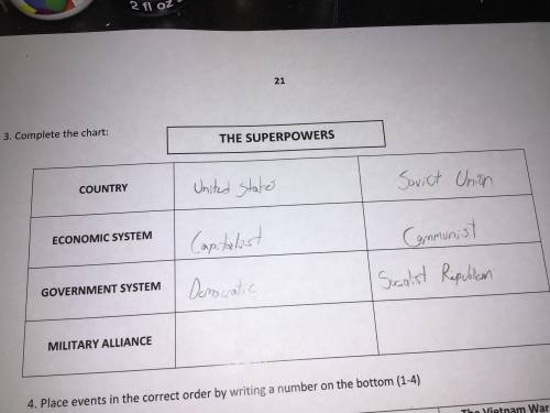 Please help me with “the superpowers” chart!! Much appreciated ❤️
