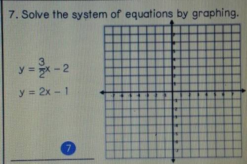 Please help! The solution has to be the ordered pair where two lines intersect​