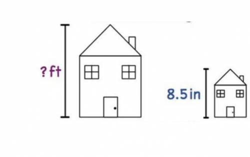The drawing of a building, shown below, has a scale of 2 inches to 8.5 feet.

What is the actual h