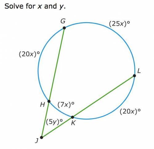 Solve for X and Y
20x 25x 7x 5y 20x