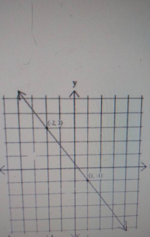 Help please!! will mark brainstestwrite the equation of the line.​