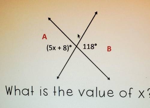 А (5x + 8)° 118° B What is the value of x?​