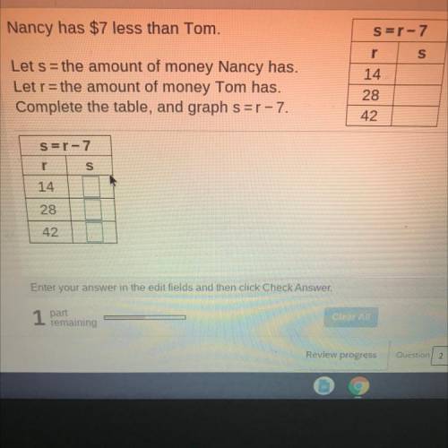 Nancy has $7 less than Tom.

Let s= the amount of money Nancy has.
Let r = the amount of money Tom