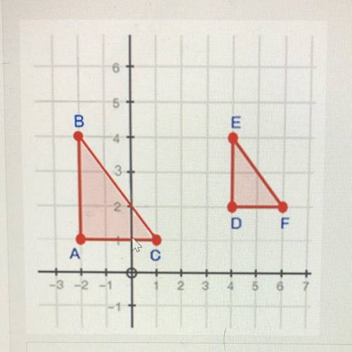 Triangle ABC is similar to triangle DEF. Write the equation, in slope-intercept form, of the side o
