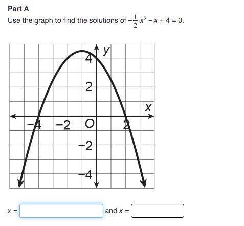 Use the graph to find the solutions of –12x2 – x + 4 = 0.