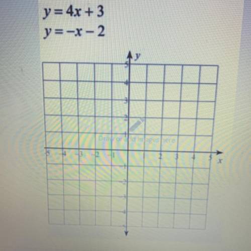 Solve the system by graphing, write the coordinates of the final answer in the box.

please help!!